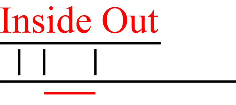 INSIDE OUT